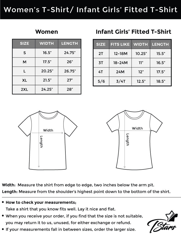 Blessed Mommy and Me Mother & Daughter Matching T-shirts Mother's Day Gift Set