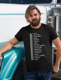 Beard Scale Funny Gift Idea T-Shirt 